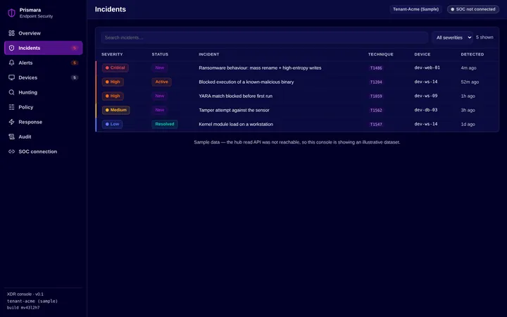 Incidents with ATT&CK technique, device and status